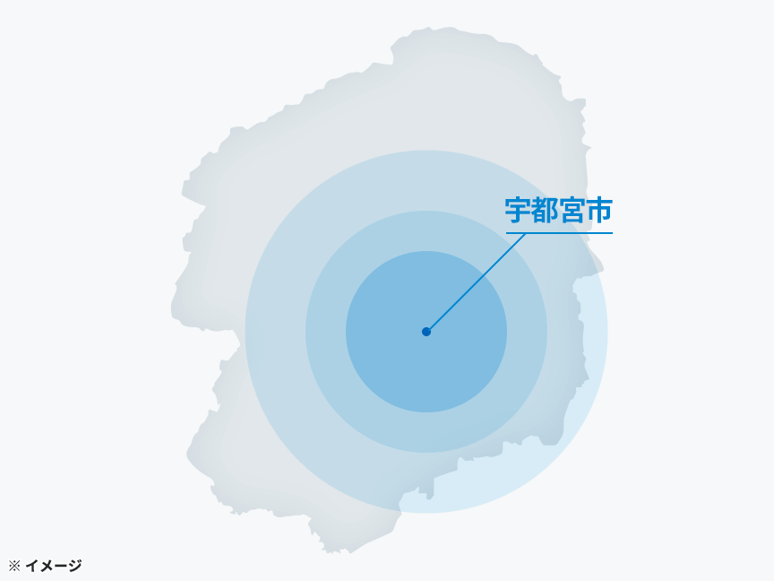 地域に根ざした総合対応力